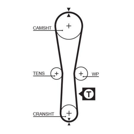 Timing Belt GATES 5454XS