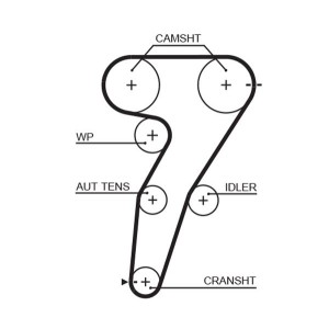 Timing Belt GATES 5469XS