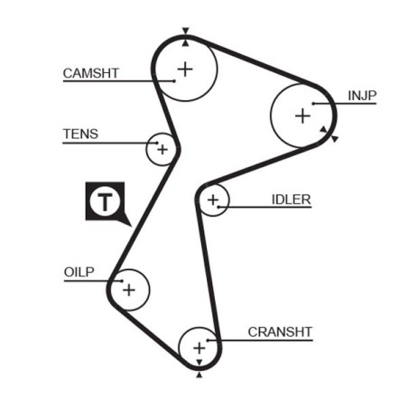 Timing Belt GATES 5212