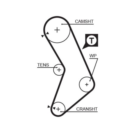 Timing Belt GATES 5545XS