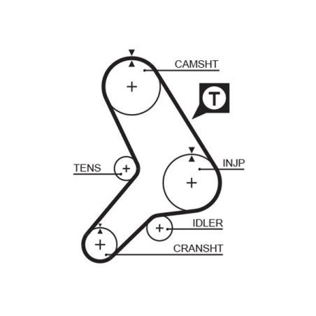 Timing Belt GATES 5178