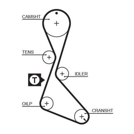 Timing Belt GATES 5130XS