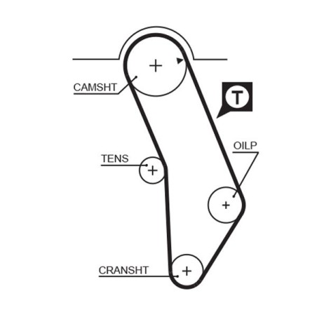 Timing Belt GATES 5183XS