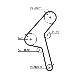 Timing Belt GATES 5470XS
