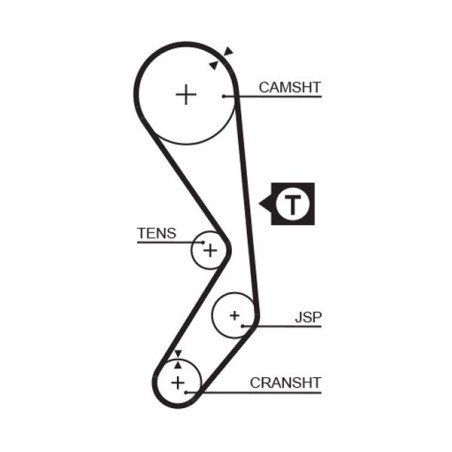 Timing Belt GATES 5177XS