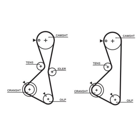 Timing Belt GATES 5373XS