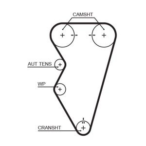 Timing Belt GATES 5497XS