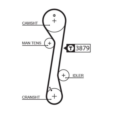 Timing Belt GATES 5457XS