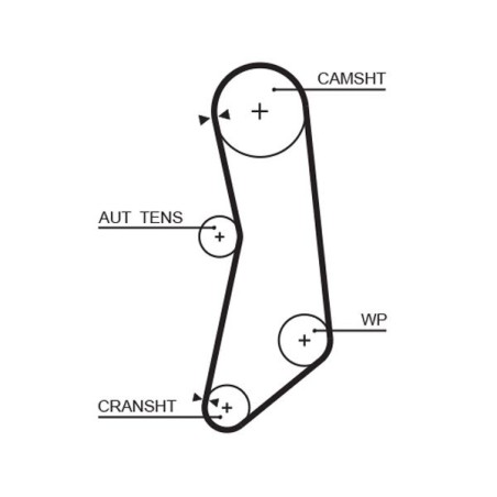 Timing Belt GATES 5627XS