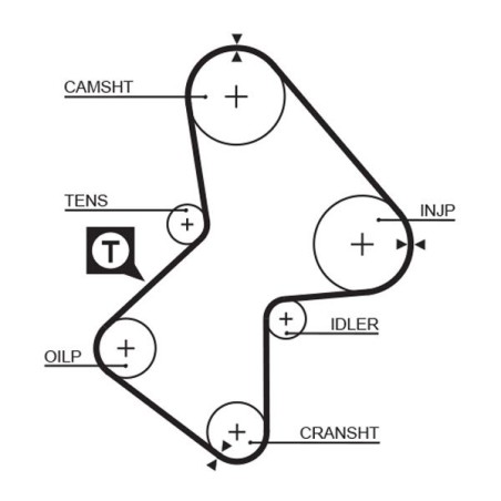 Timing Belt GATES 5486XS