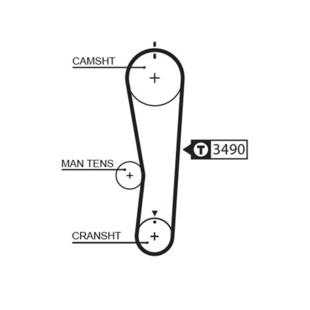 Οδοντωτός ιμάντας GATES 5637XS