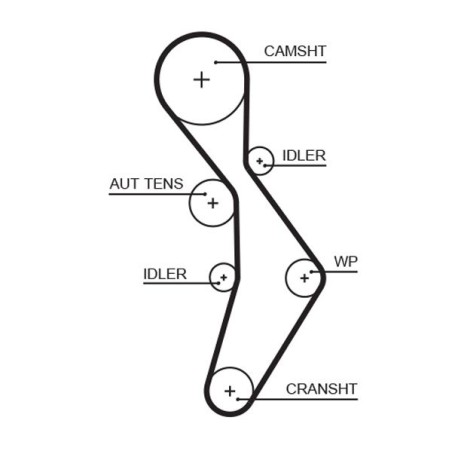 Timing Belt GATES 5604XS