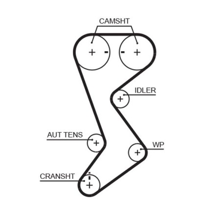 Timing Belt GATES T265