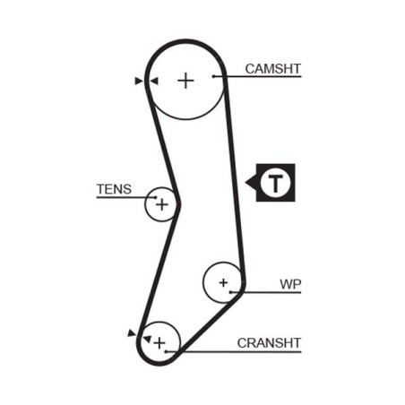 Timing Belt GATES 5030FI