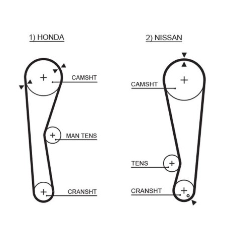 Timing Belt GATES 5028