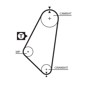 Timing Belt GATES 5052