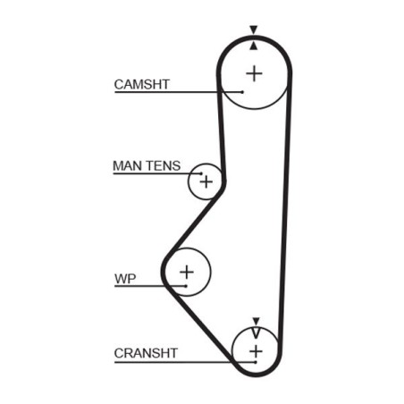 Timing Belt GATES 5149XS