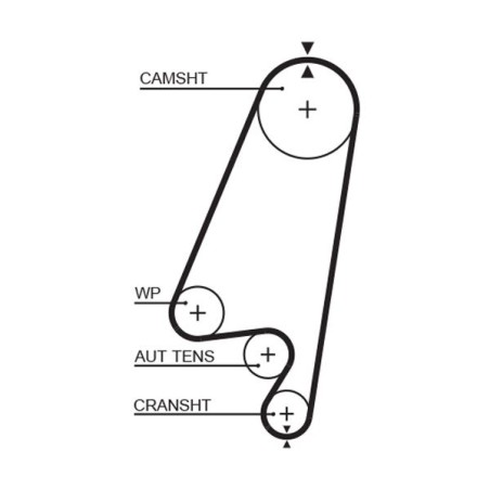 Οδοντωτός ιμάντας GATES 5367XS