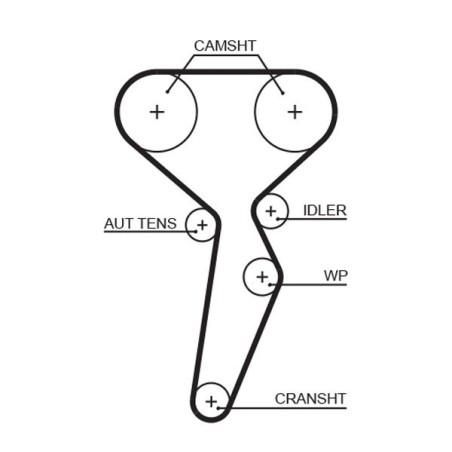 Timing Belt GATES 5671XS