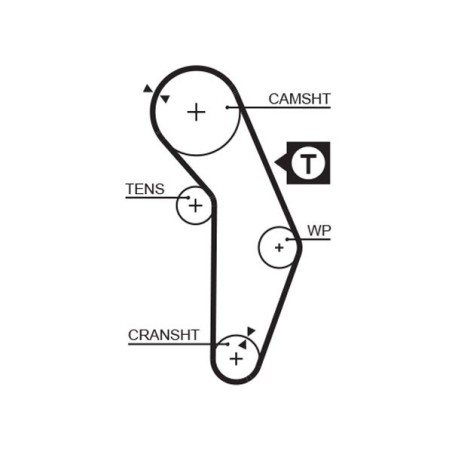 Timing Belt GATES 5350XS