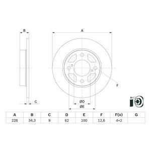 Brake Disc BOSCH 0986479F38