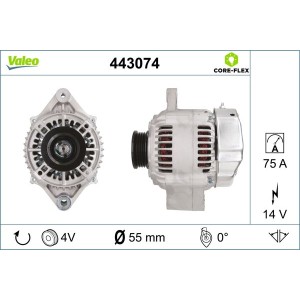 Γεννήτρια VALEO 443074