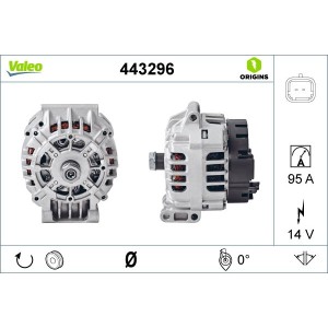 Γεννήτρια VALEO 443296