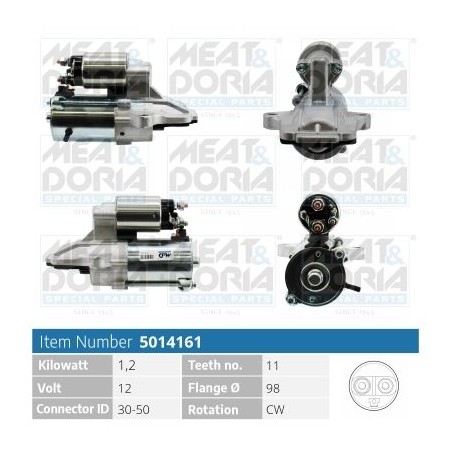 Μίζα MEAT & DORIA 5014161