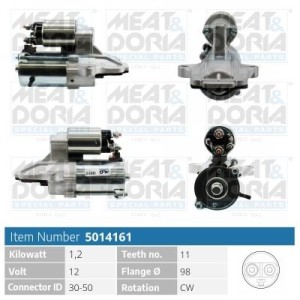 Μίζα MEAT & DORIA 5014161