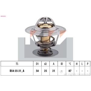 Thermostat, coolant KW 580223S